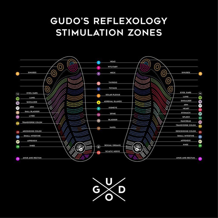 NIGHT PLATINUM FLIP FLOPS & DRYBAG BY GUDO